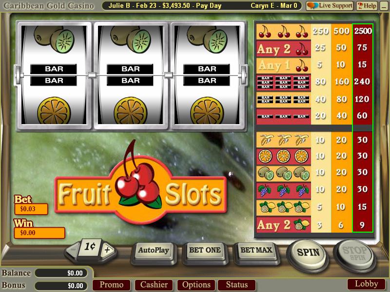 Penny Slots Casino Games